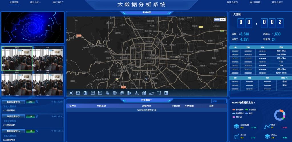 图片[4]-大数据可视化大屏电子沙盘网页模版合集