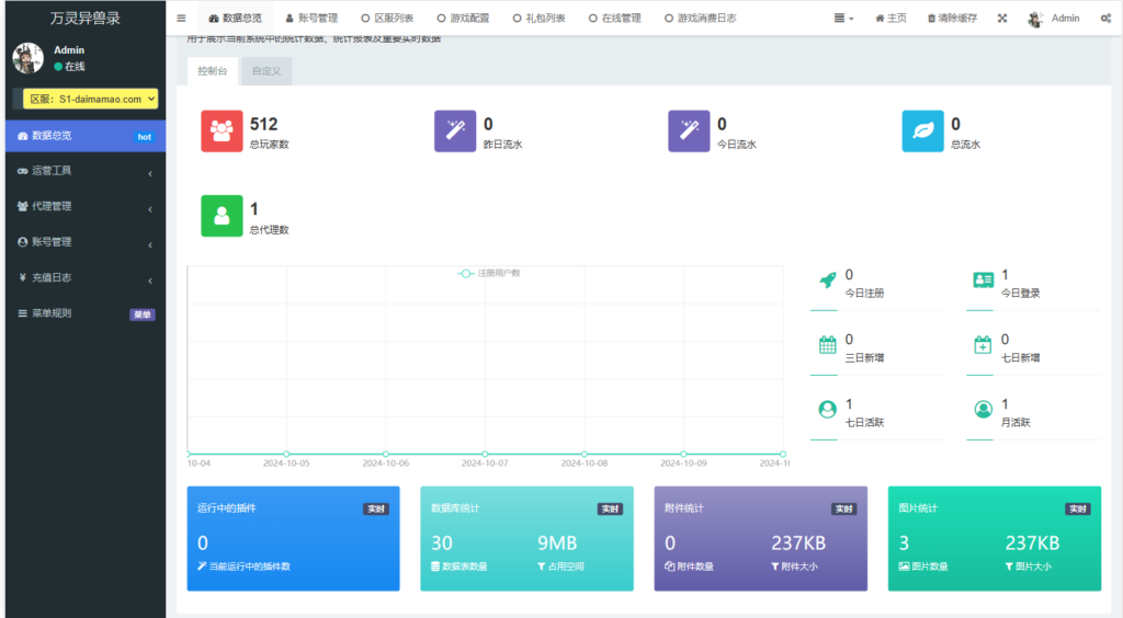 图片[18]-【强烈推荐】精品仙侠手游《万灵山海》——游戏内AI假人陪玩、无BUG、本地单机&联机双模式、精美画风、玩法超多、配置简单的全后台系统回合制手游-代码猫-优质代码分享学习平台